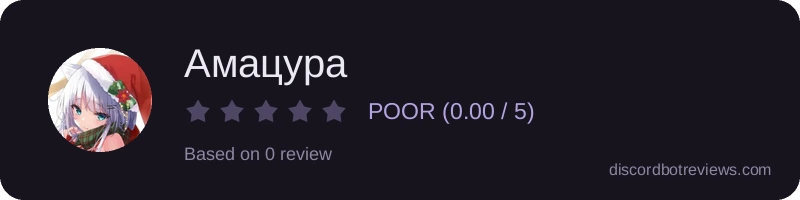 Rating widget preview for Амацура