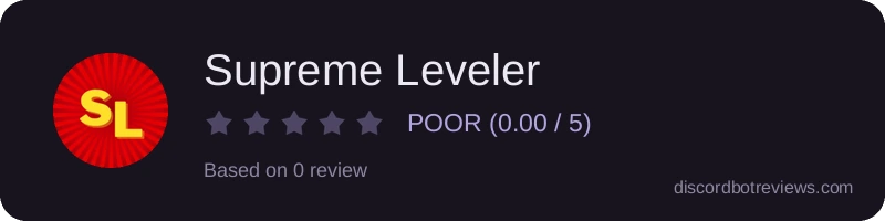 Rating widget preview for Supreme Leveler