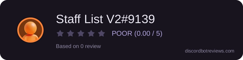 Rating