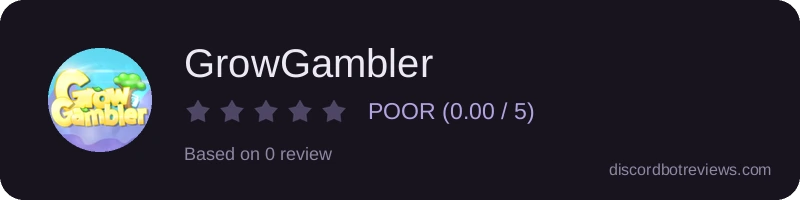 Rating banner for GrowGambler
