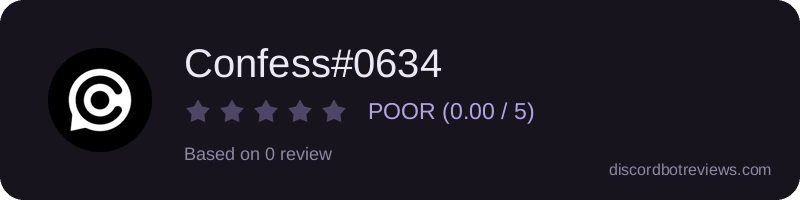 Rating