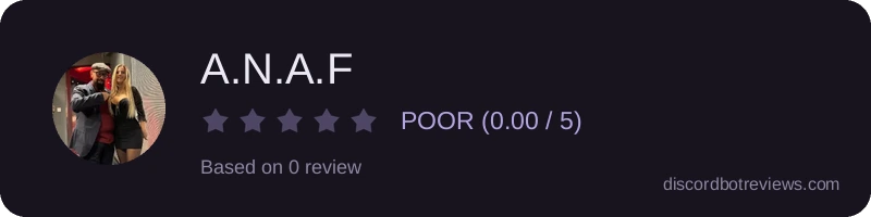 Rating widget preview for A.N.A.F