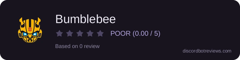 Rating