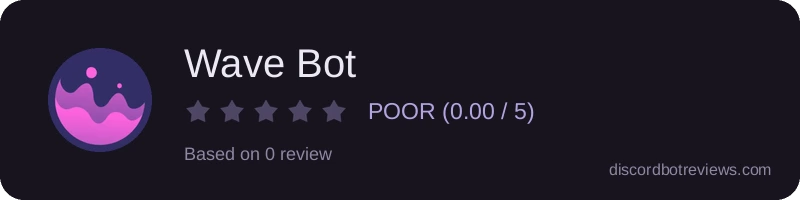 Rating widget preview for Wave Bot