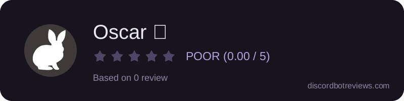 Rating