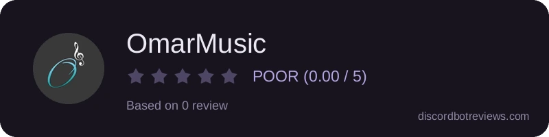 Rating widget preview for OmarMusic
