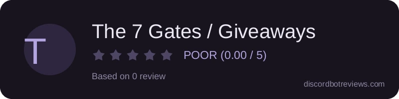 Rating