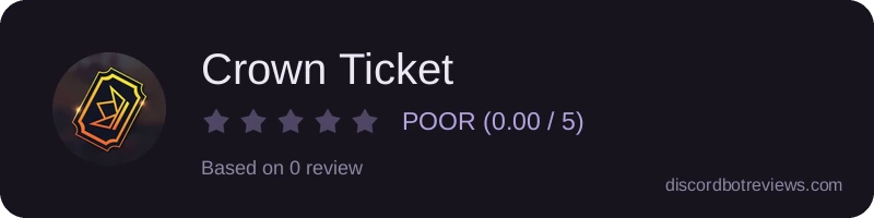 Rating widget preview for Crown Ticket