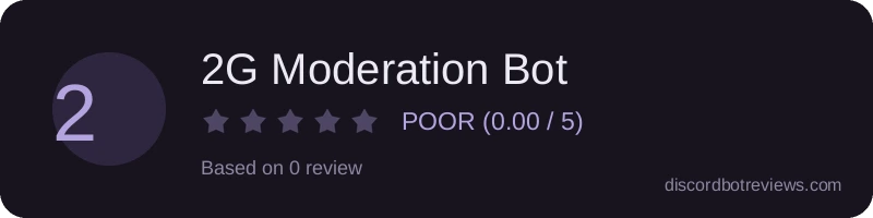 Rating widget preview for 2G Moderation Bot