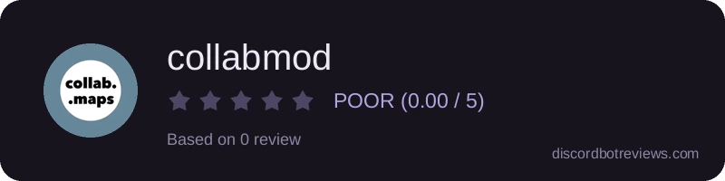 Rating widget preview for collabmod