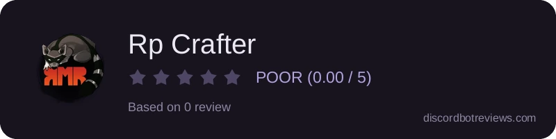 Rating