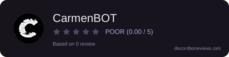 Rating widget preview for CarmenBOT