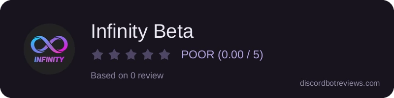 Rating widget preview for Infinity Beta