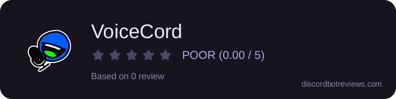 Rating banner for VoiceCord