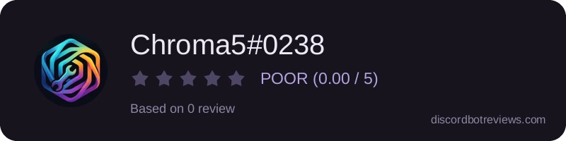 Rating widget preview for Chroma5#0238