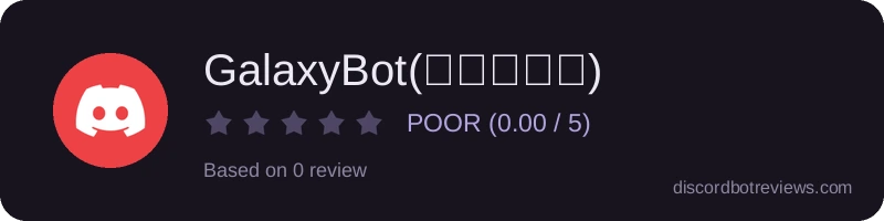 Rating