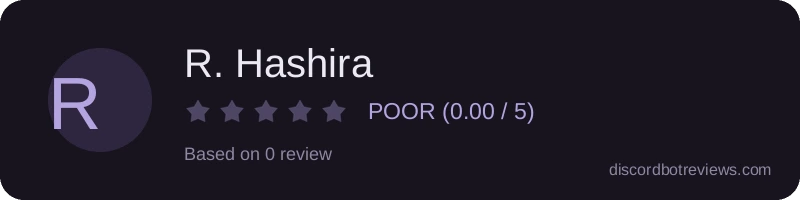 Rating