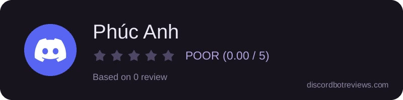Rating banner for Phúc Anh
