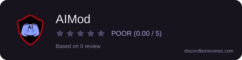 Rating widget preview for AIMod
