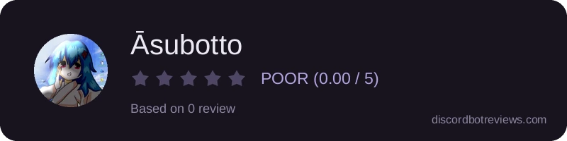 Rating