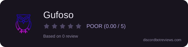 Rating widget preview for Gufoso