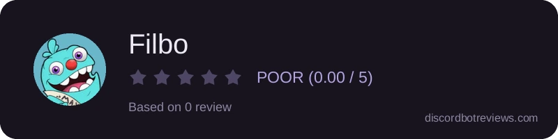 Rating