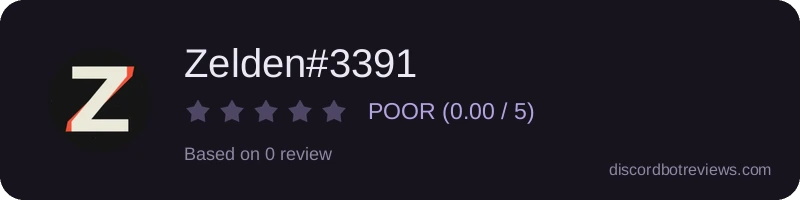 Rating