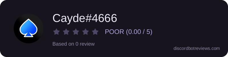 Rating widget preview for Cayde#4666