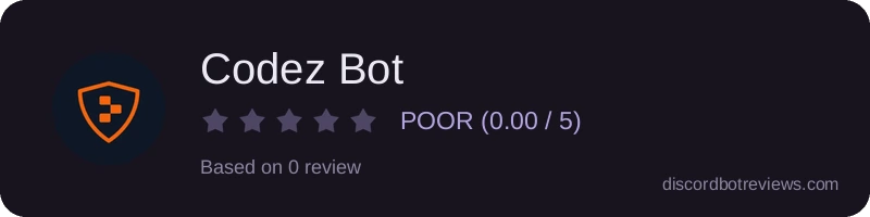 Rating widget preview for Codez Bot