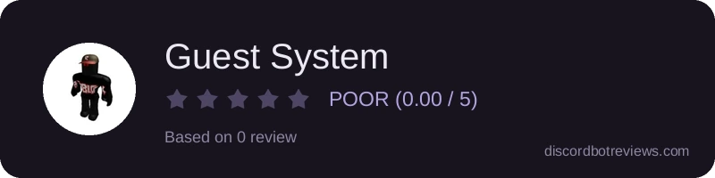 Rating