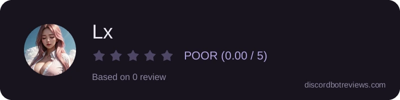 Rating