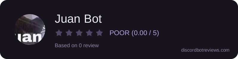 Rating