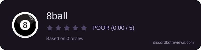 Rating