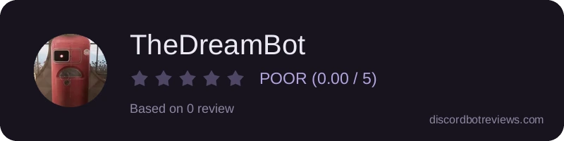 Rating