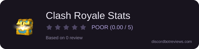 Rating widget preview for Clash Royale Stats