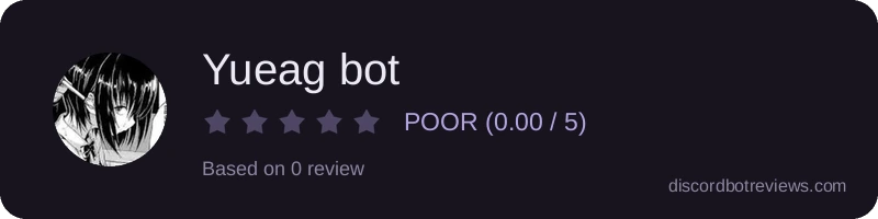 Rating widget preview for Yueag bot