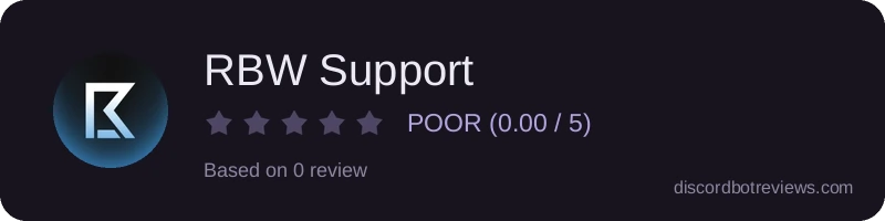Rating widget preview for RBW Support