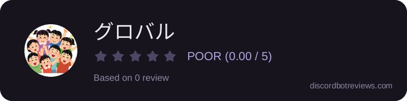 Rating widget preview for グロバルくん