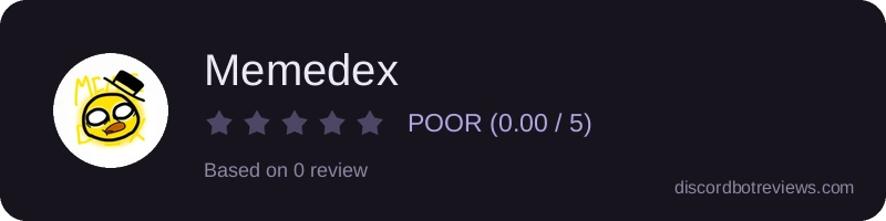 Rating widget preview for Memedex