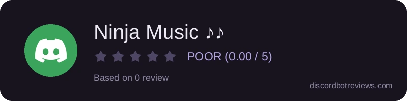 Rating widget preview for Ninja Music ♪♪