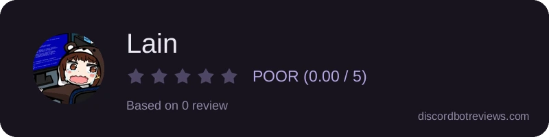 Rating widget preview for Lain