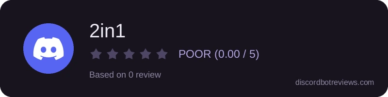 Rating
