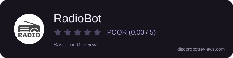 Rating