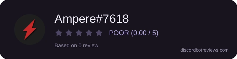 Rating