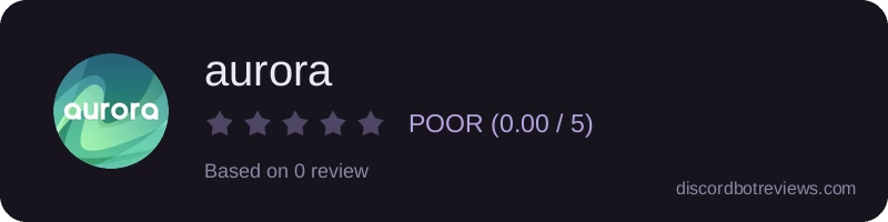 Rating widget preview for aurora