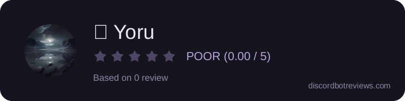 Rating