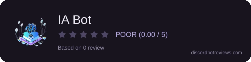 Rating banner for IA Bot