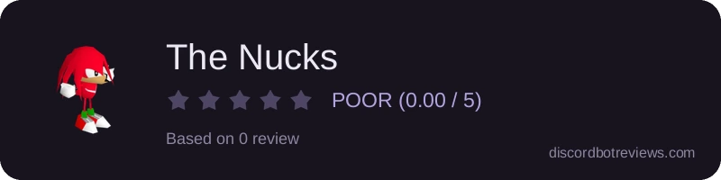 Rating widget preview for The Nucks