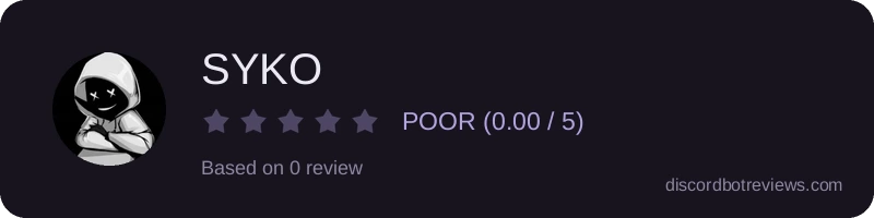 Rating