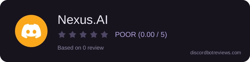 Rating